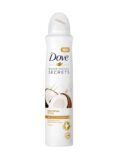 اسپری ضدتعریق داو Dove