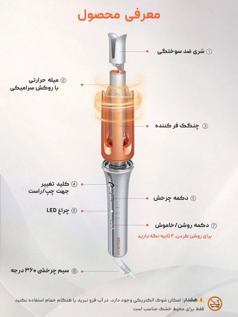 دستگاه فرکننده مو شیگلم Sheglam