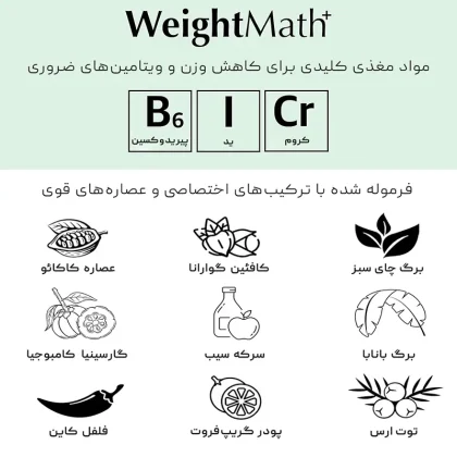 مکمل لاغری ویت مث افترایو Afterave Weight Math